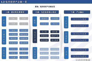 雷竞技网页版好吗截图4